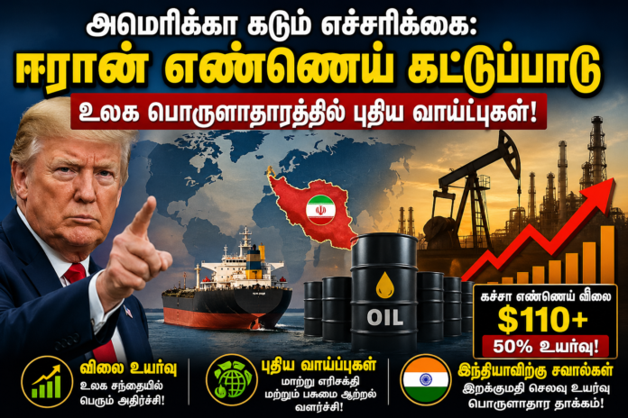 ஈரான் எண்ணெய் கட்டுப்பாடு